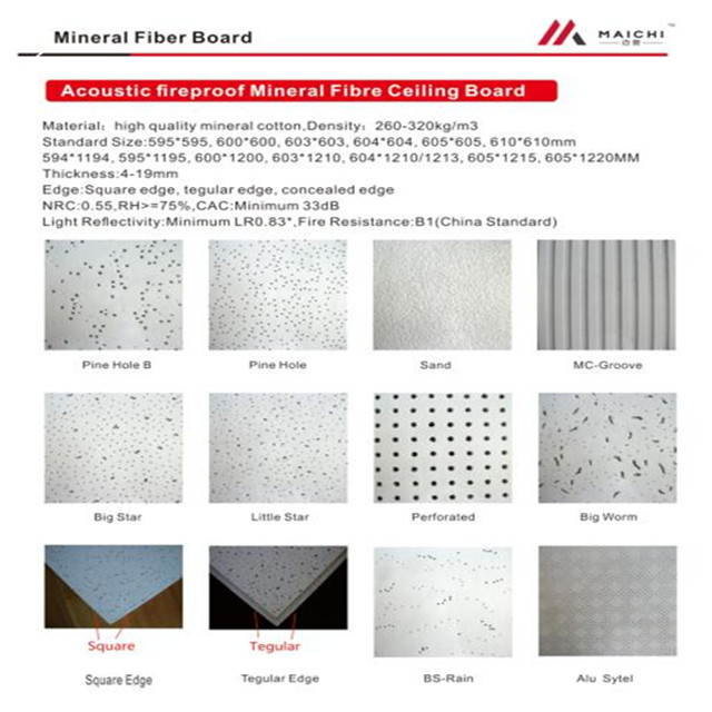 Sound Absorbing Mineral Fiber Ceiling Tiles(图2)