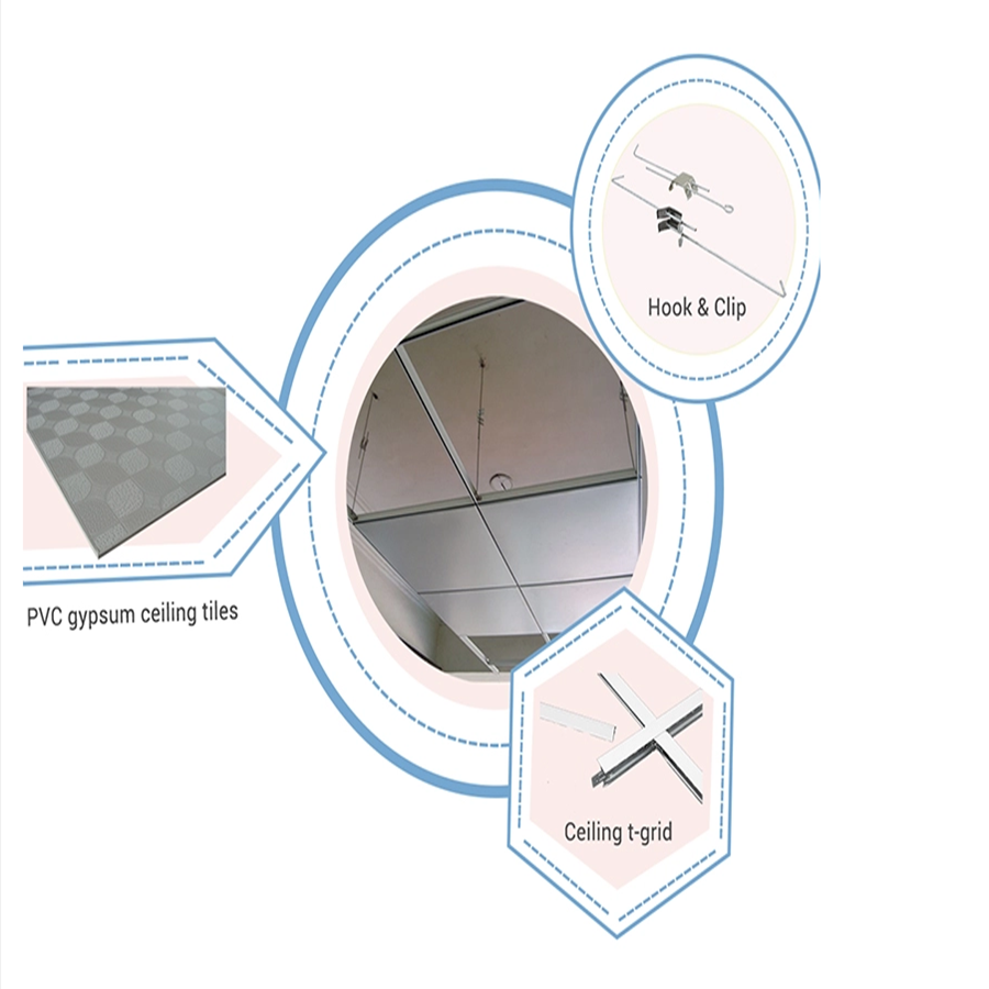 PVC Laminated Gypsum Ceiling Tiles/PVC Gypsum Board(图9)
